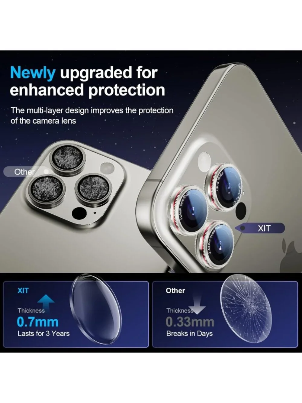 2-Pack Shatterproof Camera Lens Protector for iPhone 16/15/14 Pro Max & Pro, 9H